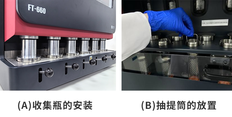 (a)收集瓶的安裝；(b)抽提筒的放置
